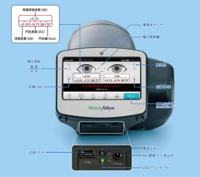 スポットビジョンスクリーナー本体画像